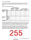 浏览型号HD64F3069RF25的Datasheet PDF文件第255页