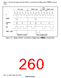 浏览型号HD64F3069RF25的Datasheet PDF文件第260页