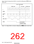 浏览型号HD64F3069RF25的Datasheet PDF文件第262页