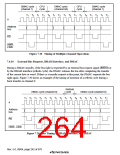 浏览型号HD64F3069RF25的Datasheet PDF文件第264页