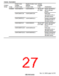 浏览型号HD64F3069RF25的Datasheet PDF文件第27页