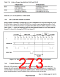 浏览型号HD64F3069RF25的Datasheet PDF文件第273页