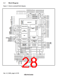 浏览型号HD64F3069RF25的Datasheet PDF文件第28页