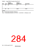 浏览型号HD64F3069RF25的Datasheet PDF文件第284页