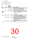 浏览型号HD64F3069RF25的Datasheet PDF文件第30页