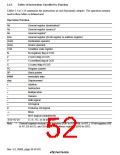 浏览型号HD64F3069RF25的Datasheet PDF文件第52页