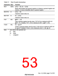 浏览型号HD64F3069RF25的Datasheet PDF文件第53页