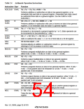浏览型号HD64F3069RF25的Datasheet PDF文件第54页