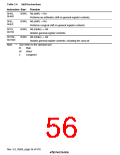浏览型号HD64F3069RF25的Datasheet PDF文件第56页