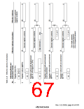 浏览型号HD64F3069RF25的Datasheet PDF文件第67页