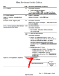 浏览型号HD64F3069RF25的Datasheet PDF文件第7页