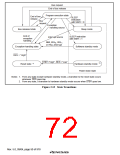 浏览型号HD64F3069RF25的Datasheet PDF文件第72页