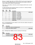浏览型号HD64F3069RF25的Datasheet PDF文件第83页