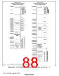 浏览型号HD64F3069RF25的Datasheet PDF文件第88页