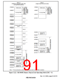 浏览型号HD64F3069RF25的Datasheet PDF文件第91页
