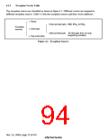 浏览型号HD64F3069RF25的Datasheet PDF文件第94页