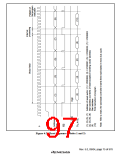 浏览型号HD64F3069RF25的Datasheet PDF文件第97页