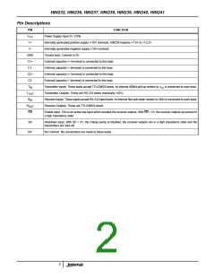 浏览型号HIN232CBZ的Datasheet PDF文件第2页
