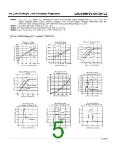 浏览型号LM39101-1.5的Datasheet PDF文件第5页