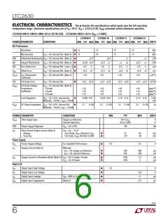 浏览型号LTC2630ACSC6-LM12的Datasheet PDF文件第6页