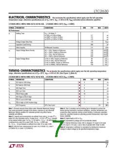 浏览型号LTC2630ACSC6-LM12的Datasheet PDF文件第7页