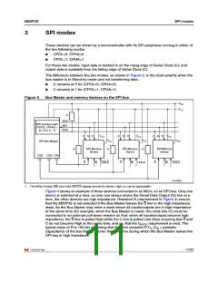 浏览型号M25P32-VMP6TGB的Datasheet PDF文件第11页