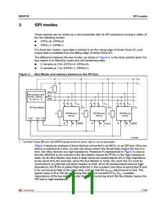 浏览型号M25P32-VMF6P的Datasheet PDF文件第11页