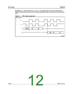 浏览型号M25P32-VMP6TGB的Datasheet PDF文件第12页