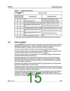 浏览型号M25P32-VMF6PB的Datasheet PDF文件第15页