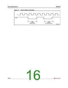 浏览型号M25P32-VME6GBA的Datasheet PDF文件第16页