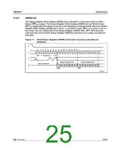 浏览型号M25P32-VMW6TG的Datasheet PDF文件第25页