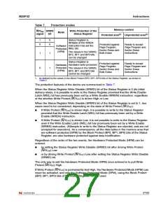 浏览型号M25P32-VMP6TGB的Datasheet PDF文件第27页