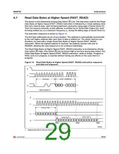 浏览型号M25P32-VME6GBA的Datasheet PDF文件第29页