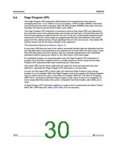 浏览型号M25P32-VMP6TGB的Datasheet PDF文件第30页