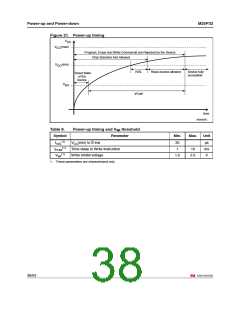 浏览型号M25P32-VMF6TG的Datasheet PDF文件第38页
