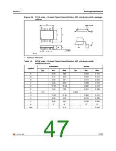 浏览型号M25P32-VMW6TG的Datasheet PDF文件第47页