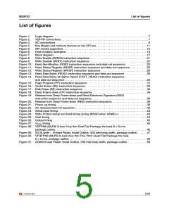 浏览型号M25P32-VME6GBA的Datasheet PDF文件第5页