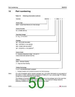 浏览型号M25P32-VMF6TP的Datasheet PDF文件第50页