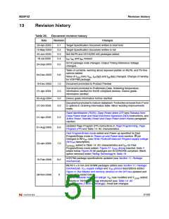 浏览型号M25P32-VMF6TG的Datasheet PDF文件第51页