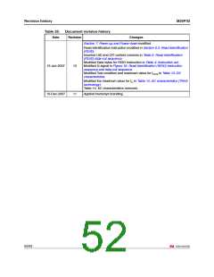 浏览型号M25P32-VME6PB的Datasheet PDF文件第52页