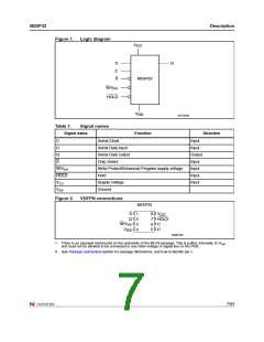 浏览型号M25P32-VME6TP的Datasheet PDF文件第7页