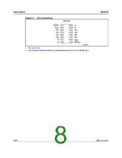 浏览型号M25P32-VMP6GBA的Datasheet PDF文件第8页