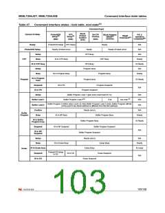浏览型号M58LT256JST的Datasheet PDF文件第103页