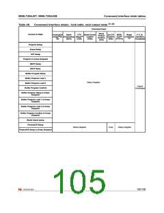 浏览型号M58LT256JST的Datasheet PDF文件第105页