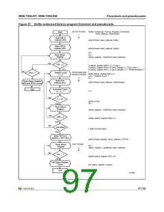浏览型号M58LT256JST的Datasheet PDF文件第97页
