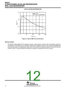 浏览型号MAX211CDBG4的Datasheet PDF文件第12页