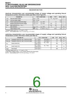 浏览型号MAX211CDBG4的Datasheet PDF文件第6页