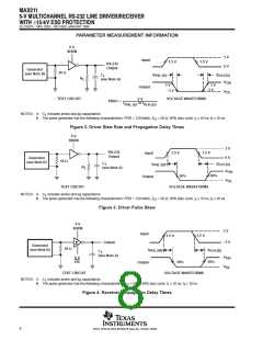 浏览型号MAX211CDBG4的Datasheet PDF文件第8页