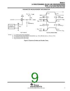 浏览型号MAX211CDBG4的Datasheet PDF文件第9页