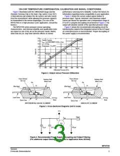 浏览型号MPX5700AP的Datasheet PDF文件第3页